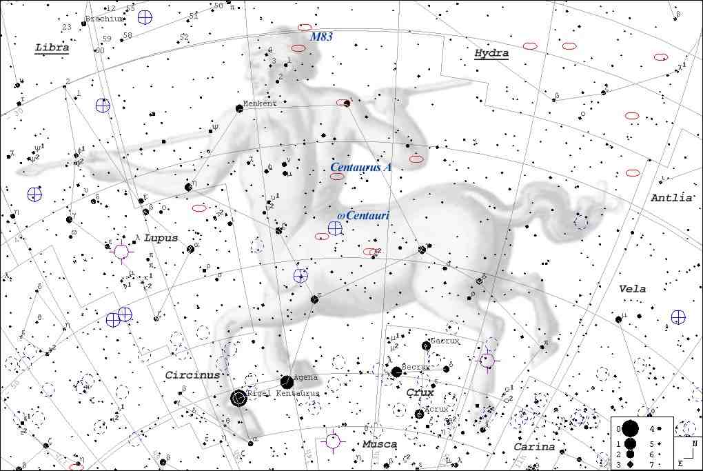 Rasi Centaurus, dan posisi Rigel-Kentaurus