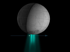 Komposisi, kerapatan dan struktur baru yang didapat dari pengamatan gelembung di Enceladus oleh Cassini 24 Oktober 2007. Kredit Gambar : NASA/JPL