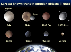 Objek-objek trans Neptunian. Kredit : NASA