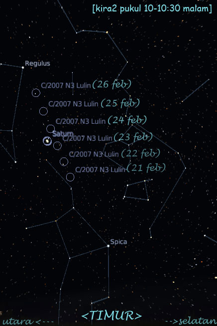 Peta pergerakan komet Lulin jika dilihat dari Indonesia. Dibuat dengan stellarium. Kredit : Jeff Teng