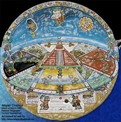 Alam semesta menurut suku Maya. Kredit : edwardtbabinski.us