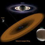 Diagram Cincin terbaru Saturnus. Kredit : NASA/JPL-CAltech