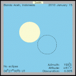 banda_aceh_indonesia_2010jan15_anim