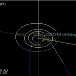 Komet McNaught Tampak di Langit Malam