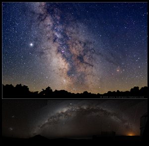 Kisah Penemuan Galaksi Bima Sakti