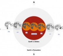 Gerhana Bulan Total 16 Juni 2011