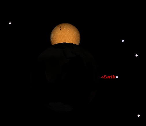 Puncak Gerhana Matahari Sebagian dilihat dari asteroid 2012 KT42, berdasarkan Starry Night. Sumber : Sudibyo, 2012.
