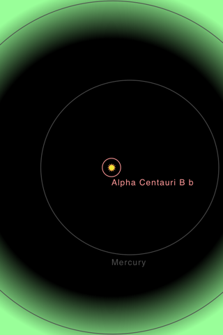 Ditemukan sebuah planet kecil di Alpha Centauri