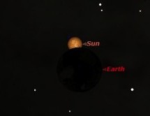 Gerhana Asteroid 2012 XE54