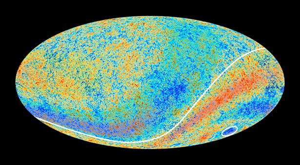 anomali-Planck