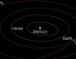 Asteroid 1998QE2 Berlayar Mendekati Bumi