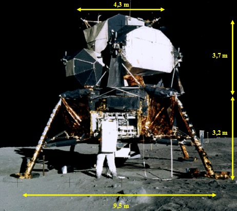 Gambar 1. Modul Bulan Apollo 11 beberapa jam pasca mendarat di Mare Transquilitatis. Astronot Edwin Aldrin nampak membuka ruang bagasinya untuk mengeluarkan instrumen seismometer dan cermin retroreflektor yang tersimpan didalamnya. Modul Bulan ini terdiri dari dua bagian yakni bagian atas dan bawah. Saat para astronot hendak mengangkasa kembali dan bergabung dengan modul Komando guna pulang ke Bumi, bagian atas diluncurkan dan terpisah dari bagian bawah. Sumber: NASA, 1969. 