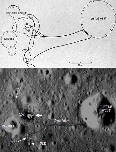 Gambar 6. Perbandingan antara sketsa situasi sekitar lokasi pendaratan Apollo 11 (atas) dengan citra LRO berlabel M129133239R (bawah). penanda geografis seperti kawah Little West dan kawah Double nampak jelas dalam citra. Pun sejumlah perangkat Apollo 11 seperti bagian bawah modul Bulan (LV), kamera televisi hitam putih (TV), cermin retroreflektor (LRRR) dan seismometer (PSE). Bahkan lintasan jejak kaki astronot pun terlihat jelas, demikian pula tangga yang digunakan para astronot untuk turun ke permukaan Bulan (anak panah tebal di LM). Panduan arah, atas = utara, kanan = timur. Sumber: NASA, 1970; Arizona State University, 2013. 