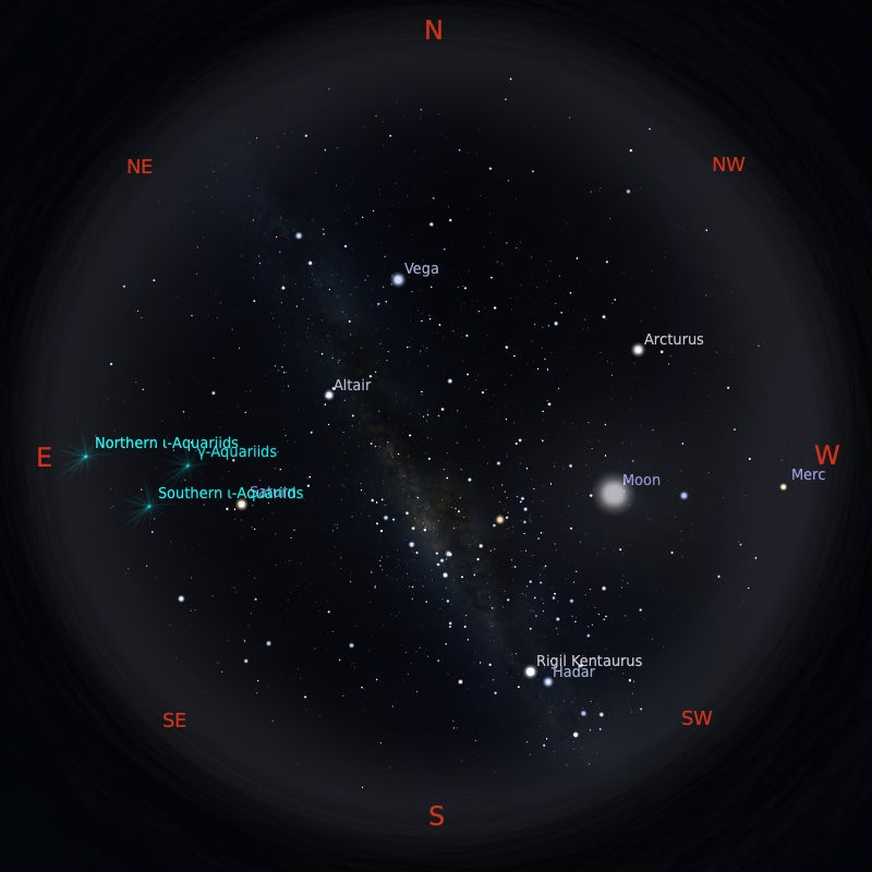 Fenomena Langit Bulan September 2022 Langitselatan