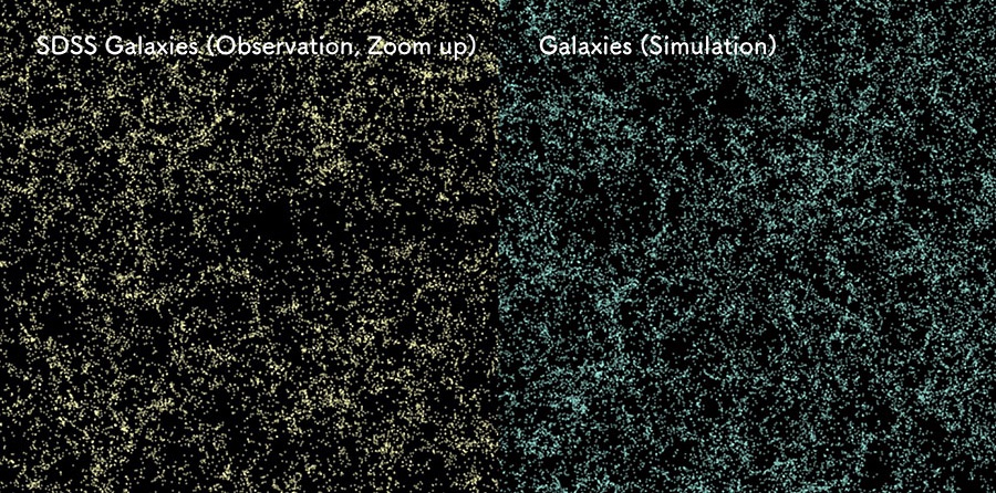 Unravel the historical past of the universe with the support of artificial intelligence