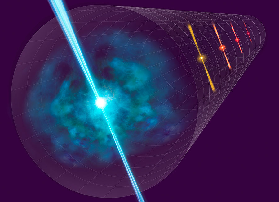 Explosions like candles that established the length in the universe