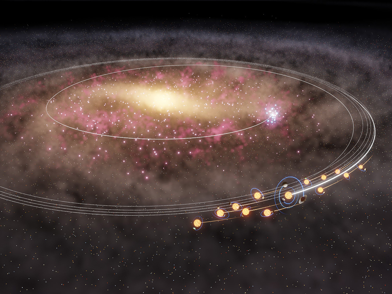 Journey of the Sun and Its Stellar Companions Across the Milky Way Galaxy
